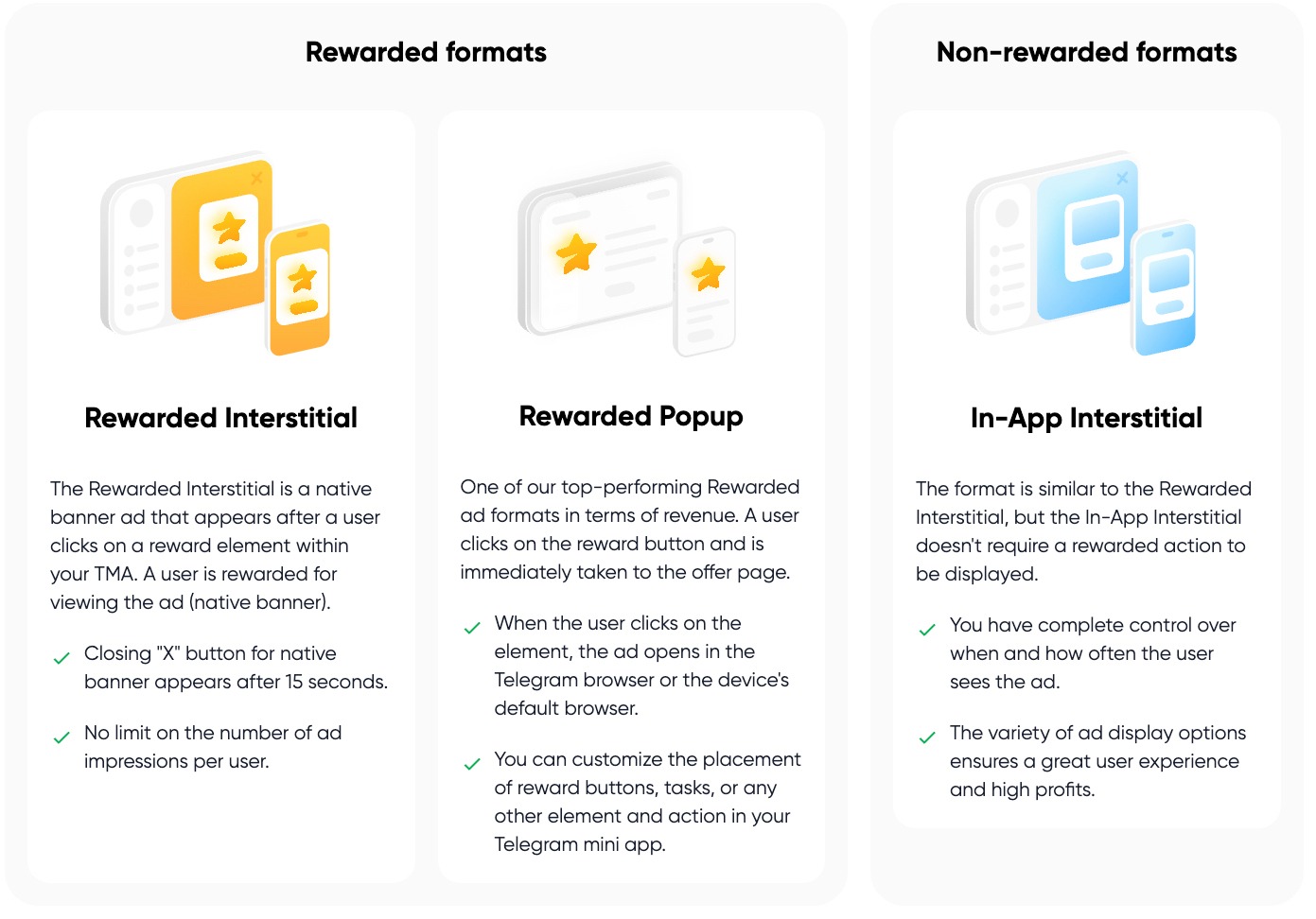 SDK Formats